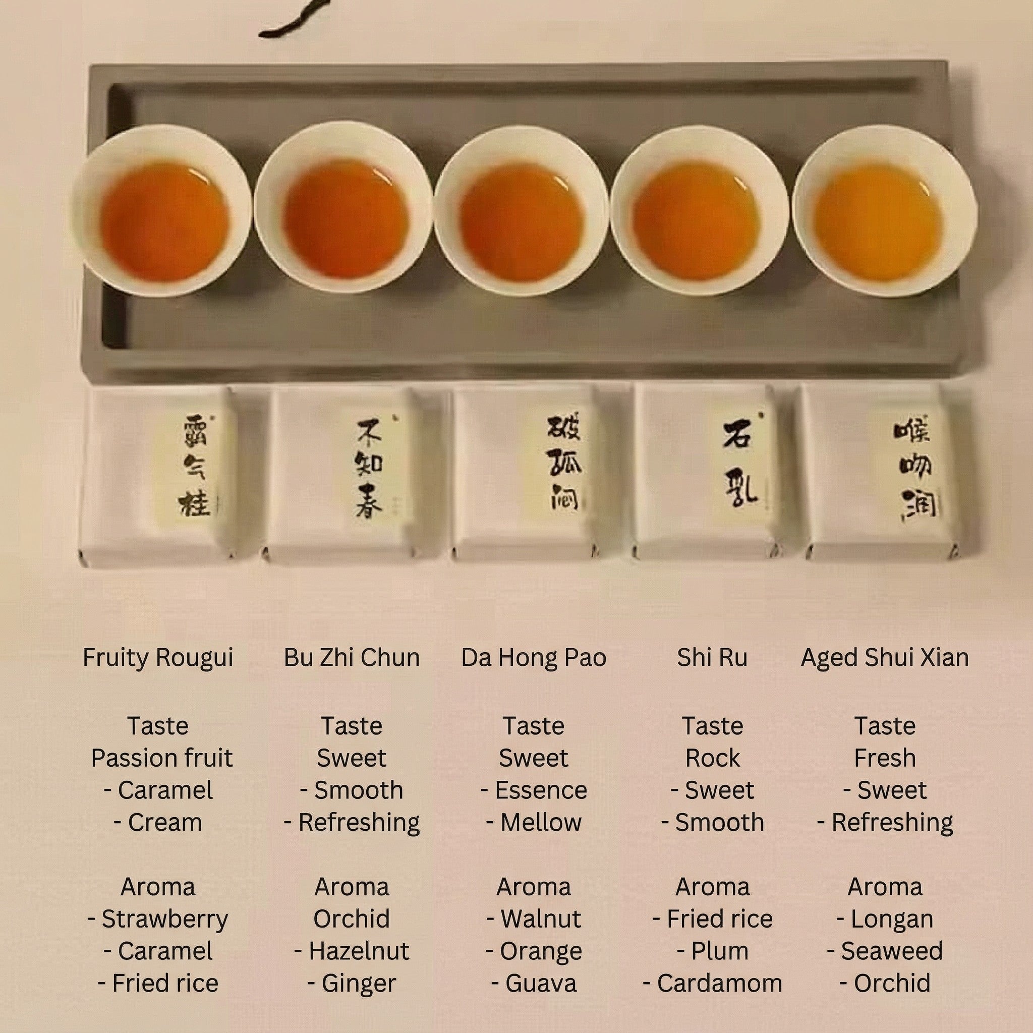Loose Leaf Chinese Oolong Tea Sampler